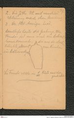 Seite 37, Tagebuch Willendorf 1908/1913 (NHMW-PRAE-BBB-02)